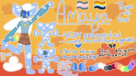 Silly little goober (Amaya) Silly little goober (Amaya)